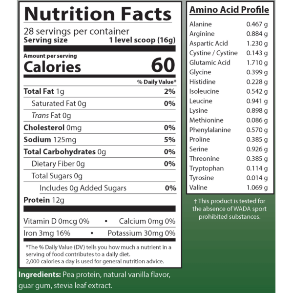 propeas nutrition facts